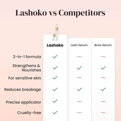 LashOko image