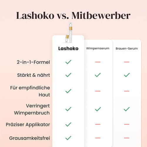 LashOko image